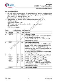 XC2336B40F80LAAHXUMA1 Datasheet Page 15