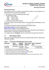 XC2364A104F100LABHXUMA1 Datasheet Page 9