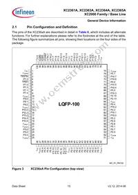 XC2364A104F100LABHXUMA1 Datasheet Page 15