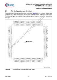 XC2365A104F80LAAKXUMA1 Datasheet Page 15