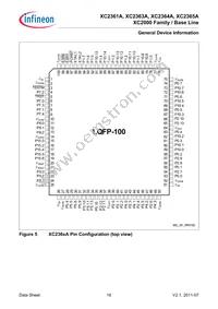 XC2365A104F80LAAKXUMA1 Datasheet Page 16