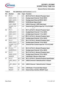 XC2387C136F100LABKXUMA1 Datasheet Page 22