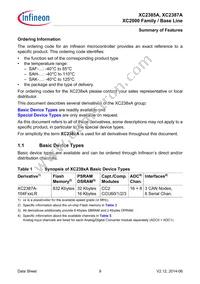 XC2387E136F128LAAKFUMA1 Datasheet Page 9