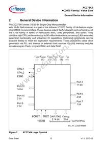 XC2734X40F80LAAKXUMA1 Datasheet Page 12