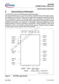 XC2764X40F80LAAKXUMA1 Datasheet Page 12