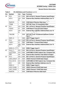 XC2764X40F80LAAKXUMA1 Datasheet Page 19