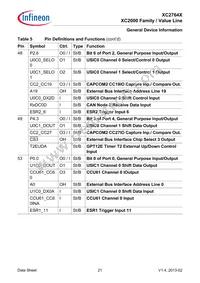 XC2764X40F80LAAKXUMA1 Datasheet Page 21