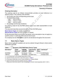 XC2768X136F128LAAKXUMA1 Datasheet Page 9