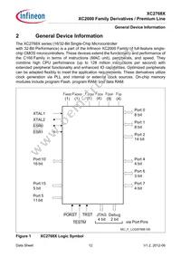 XC2768X136F128LAAKXUMA1 Datasheet Page 12