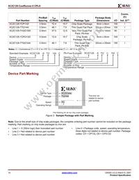 XC2C128-6CP132C Datasheet Page 14