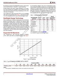 XC2C256-6CP132C Datasheet Page 2