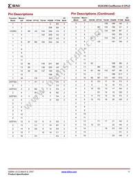 XC2C256-6CP132C Datasheet Page 11