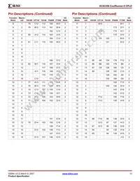 XC2C256-6CP132C Datasheet Page 13