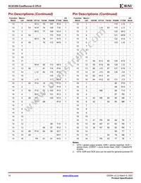 XC2C256-6CP132C Datasheet Page 14