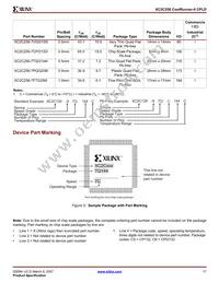 XC2C256-6CP132C Datasheet Page 17