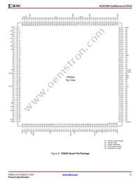 XC2C256-6CP132C Datasheet Page 21