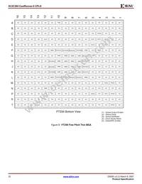 XC2C384-7FGG324C Datasheet Page 22