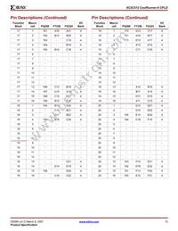 XC2C512-7FT256I Datasheet Page 15