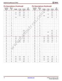 XC2C512-7FT256I Datasheet Page 16
