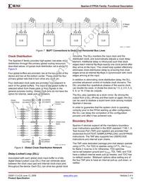XC2S30-6PQ208C Datasheet Page 13
