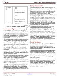 XC2S30-6PQ208C Datasheet Page 16