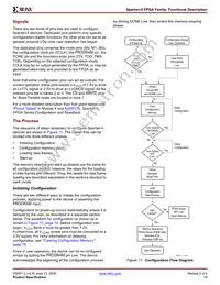XC2S30-6PQ208C Datasheet Page 18