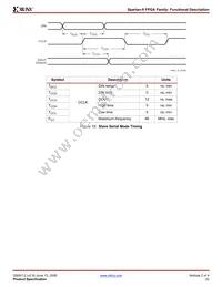 XC2S30-6PQ208C Datasheet Page 22