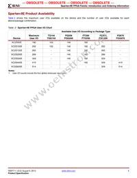 XC2S50E-6PQ208I Datasheet Page 5