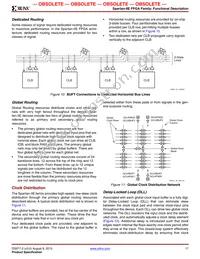 XC2S50E-6PQ208I Datasheet Page 17
