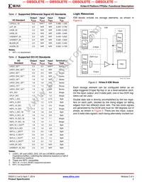 XC2V500-5FG456I Datasheet Page 10