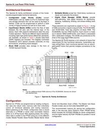 XC3S1000L-4FGG320C Datasheet Page 2