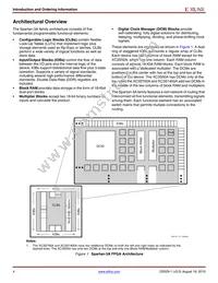XC3S1400A-5FG676C Datasheet Page 4