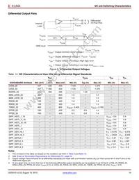 XC3S1400A-5FG676C Datasheet Page 19
