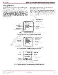XC3S1600E-5FG484C Datasheet Page 5
