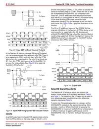 XC3S1600E-5FG484C Datasheet Page 15