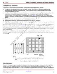 XC3S50-4CPG132C Datasheet Page 3