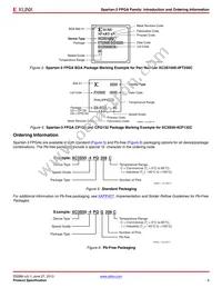 XC3S50-4CPG132C Datasheet Page 6