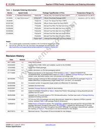 XC3S50-4CPG132C Datasheet Page 7