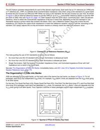 XC3S50-4CPG132C Datasheet Page 19