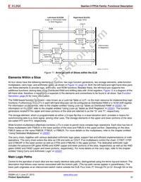 XC3S50-4CPG132C Datasheet Page 22