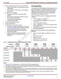 XC3S50AN-5FT256C Datasheet Page 5