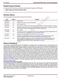 XC3S50AN-5FT256C Datasheet Page 11