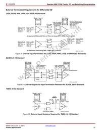 XC3S50AN-5FT256C Datasheet Page 22