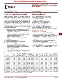 XC4036XLA-09HQ240C Datasheet Cover