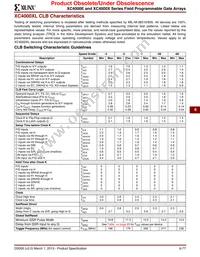 XC4062XL-09HQ240C Datasheet Page 5