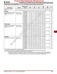 XC4062XL-09HQ240C Datasheet Page 11