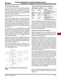 XC4085XL-3BG560I Datasheet Page 11