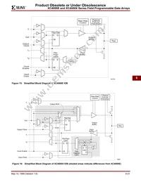 XC4085XL-3BG560I Datasheet Page 17