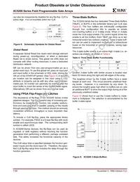 XC5202-5PQ100C Datasheet Page 8