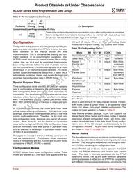 XC5202-5PQ100C Datasheet Page 22
